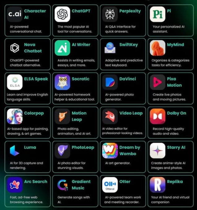 الذكاء الاصطناعي بالعربية tweet media