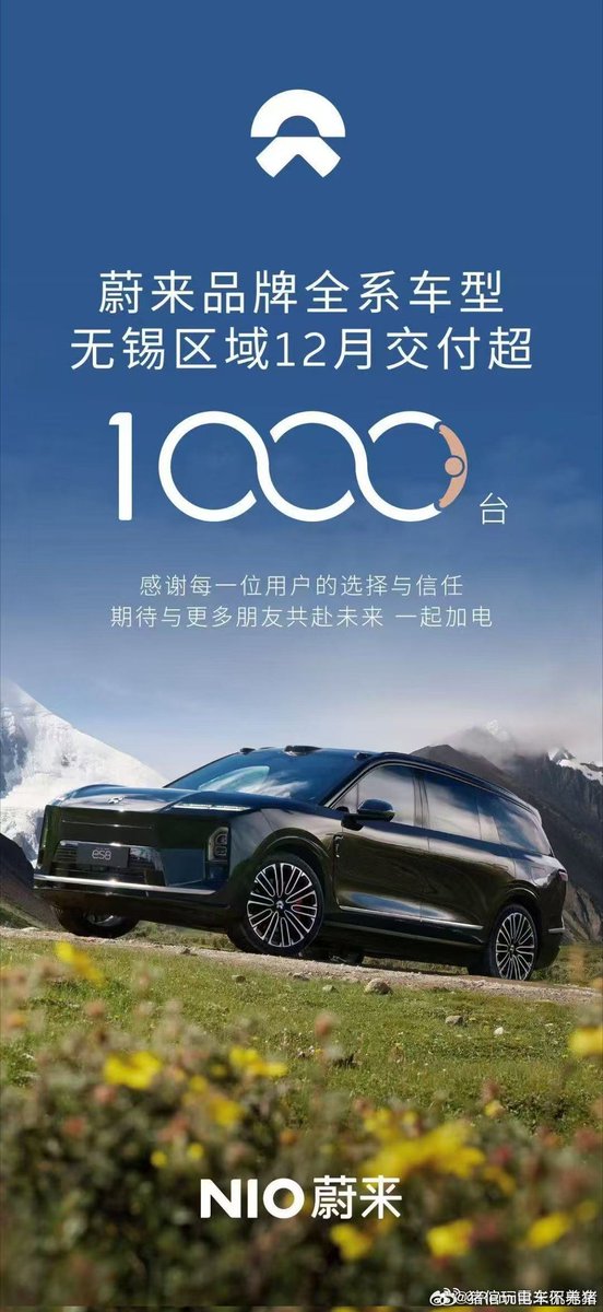 NIOAdmirer's tweet image. NIO's entire model lineup delivered over 1000 units in Wuxi area in December. 🔥 
$NIO