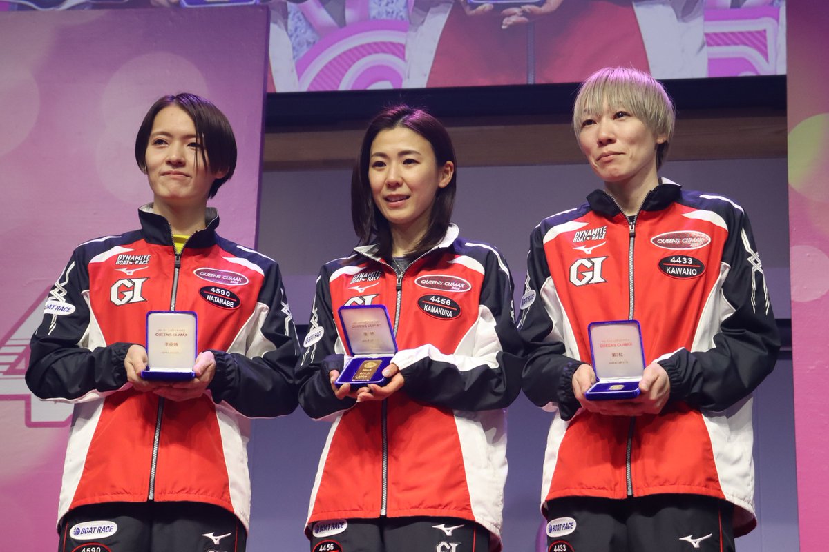 ボートレーサー試験予備校【艇学】 (@teigaku_kyotei) / Posts / X