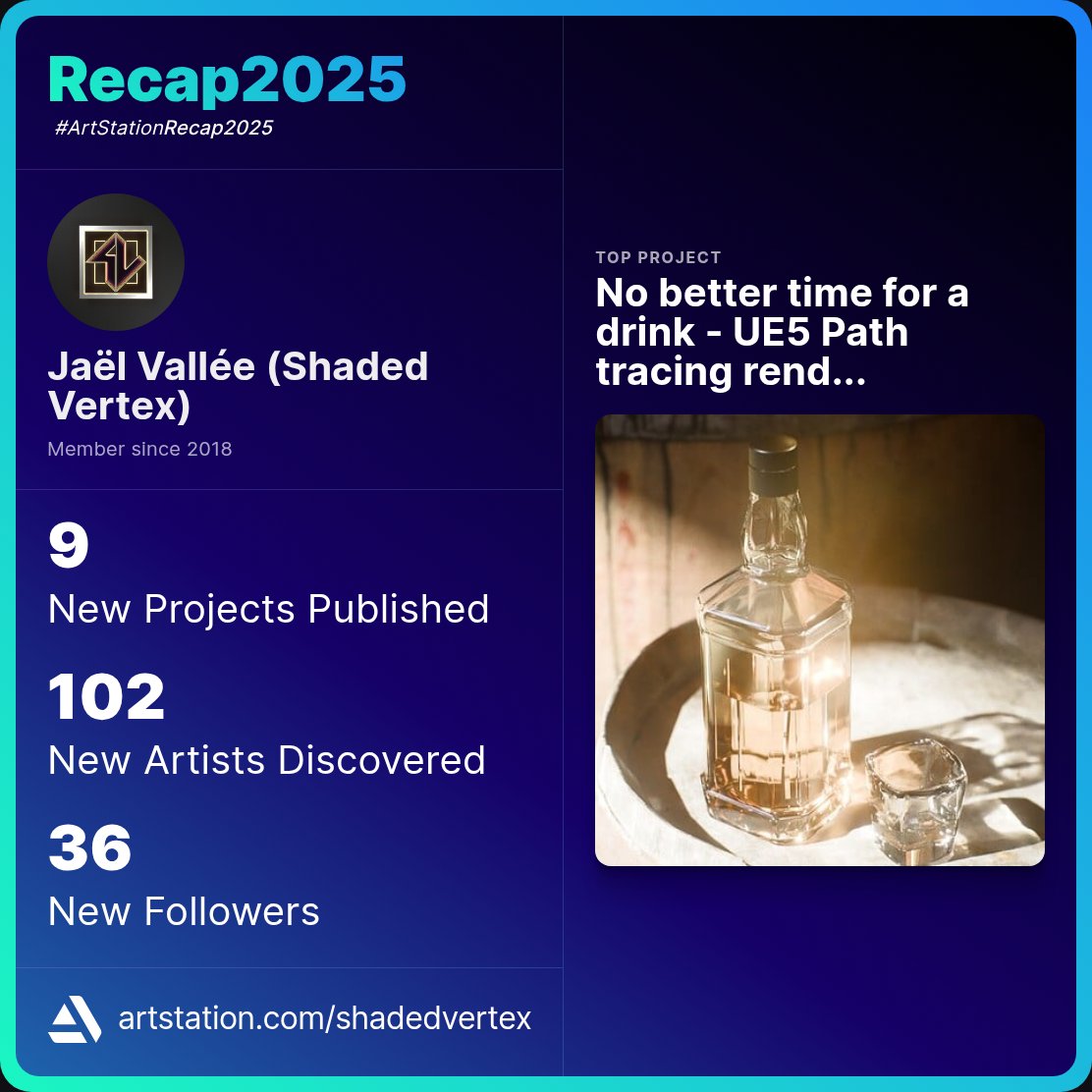 Shaded Vertex tweet media