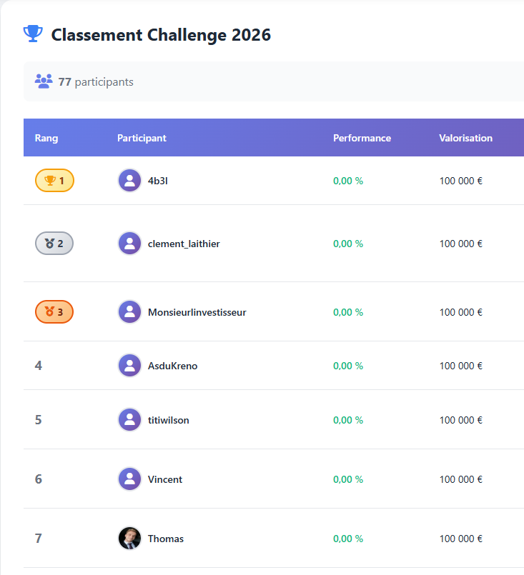 valeurbourse tweet media