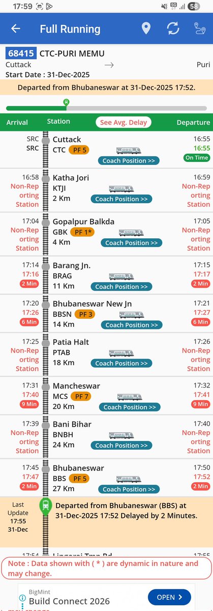 priya_swain's tweet image. Exclusively Passenger trains towards BAM are delaying from CTC by @srdomkur &amp;amp; team,like today train no 68445 &amp;amp; 68433 were 30min late each,where as 68415 was intime from same source in same direction. @DRMKhurdaRoad @EastCoastRail @RailwaySeva @RailMinIndia pls look into it