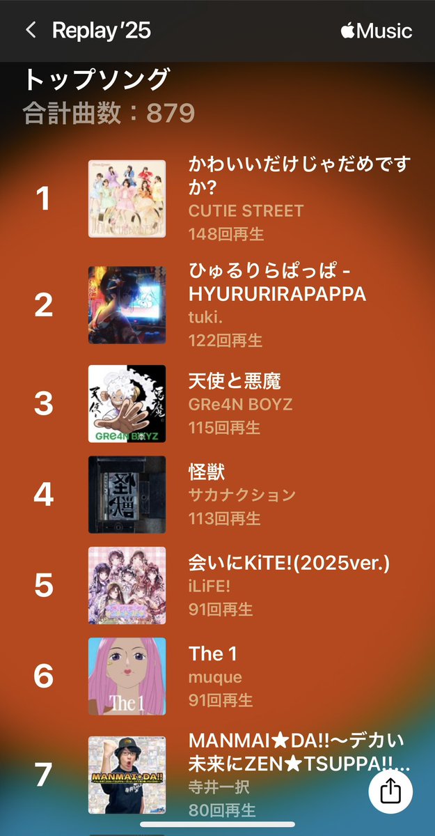 今年はかわいいだけで乗り越えました！
来年も良き年になりますように🤍