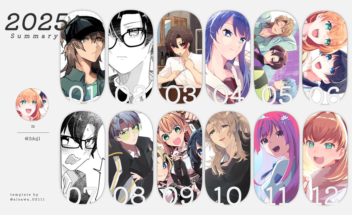 2025サマリー ほぼ原稿関連と、あとは僕のアカウントそのものって