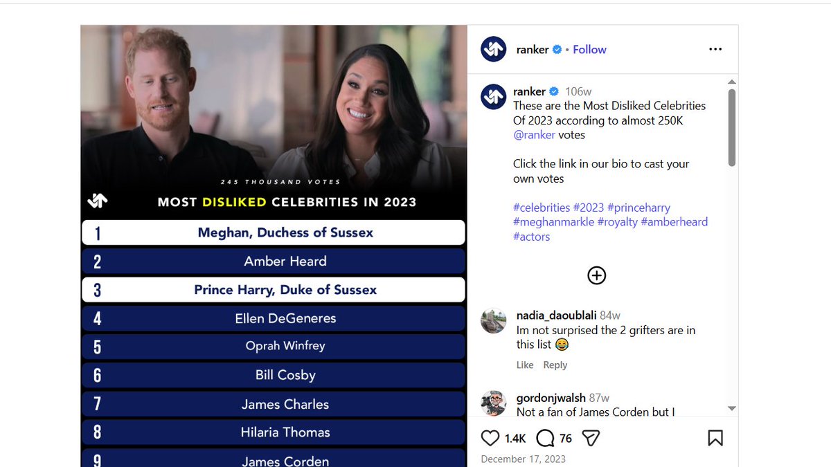 BeeAwake2's tweet image. The Squaddies are seething about Markle beating Diddy in the Ranker Most Disliked poll for 2025. Don't forget to remind them she's won it before and it's the only award she didn't need to buy 😉🤣