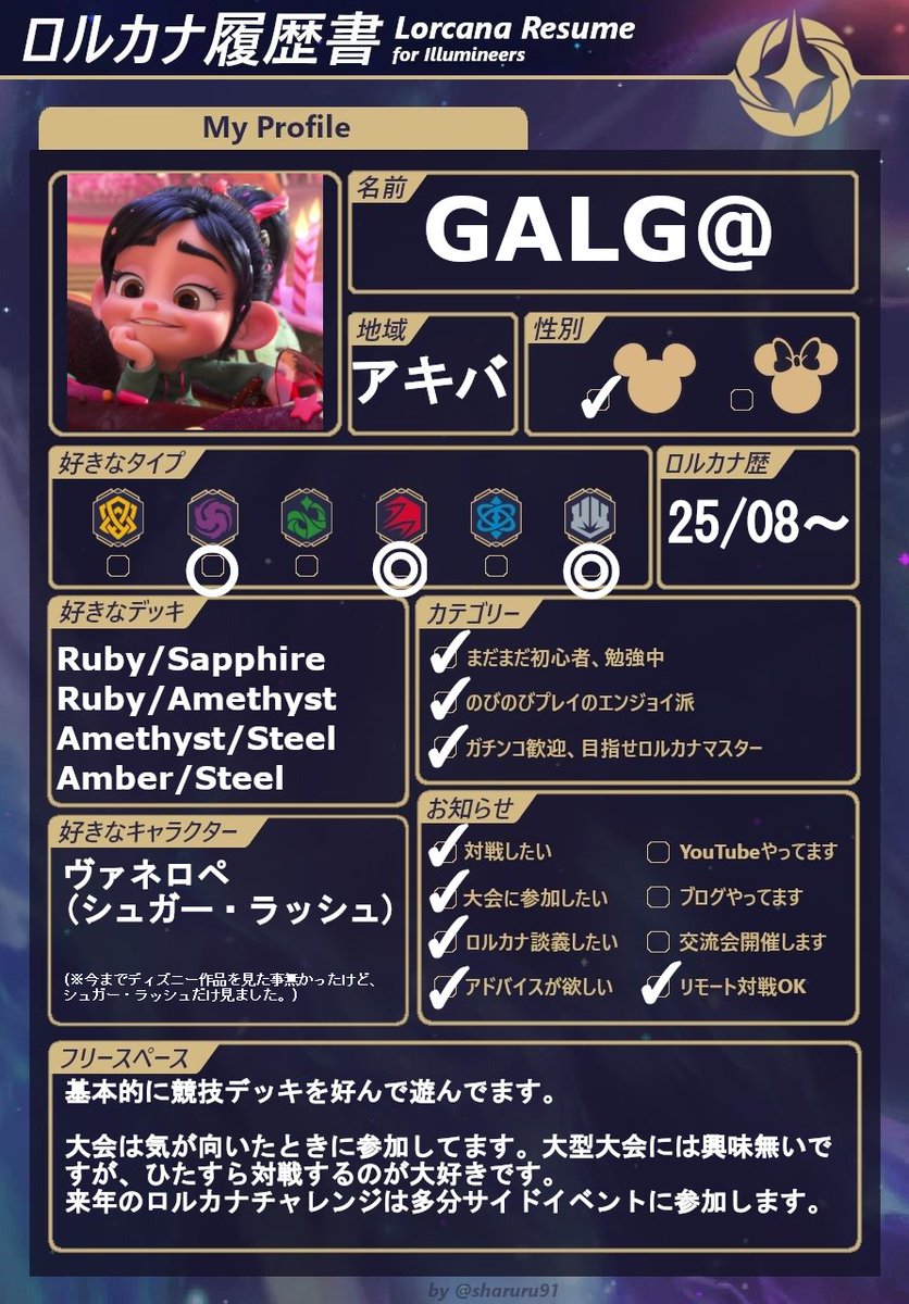 GALG@@最果て民 tweet media