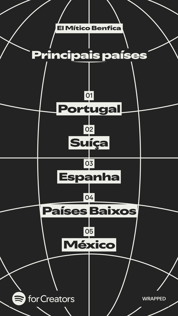 El Mítico Benfica tweet media