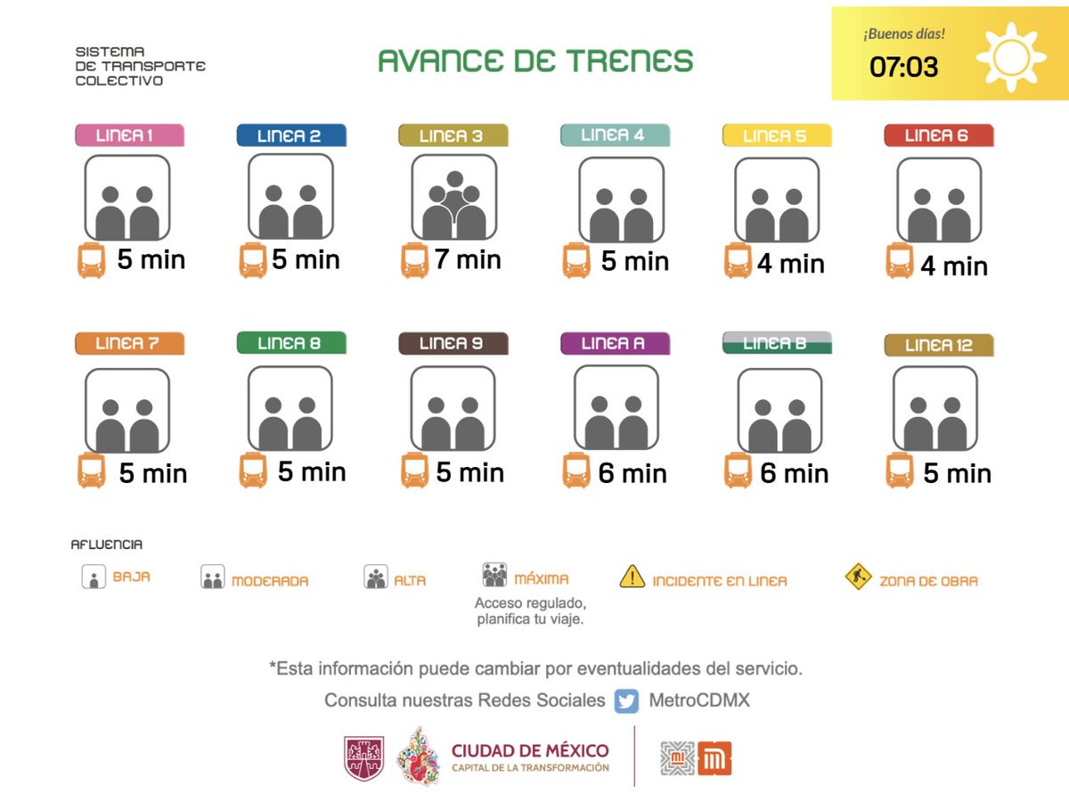 MetroCDMX tweet media