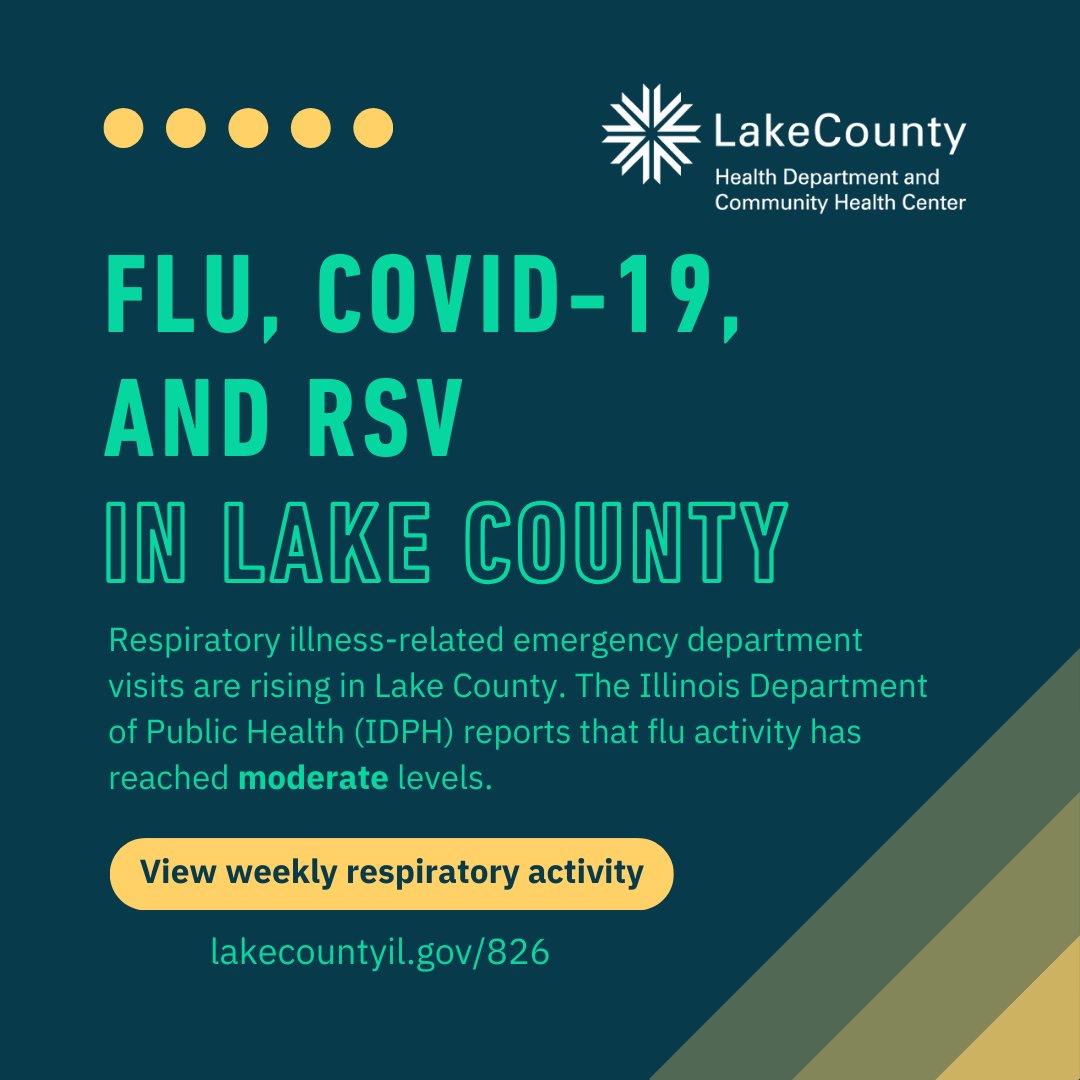 Lake County Health Department tweet media