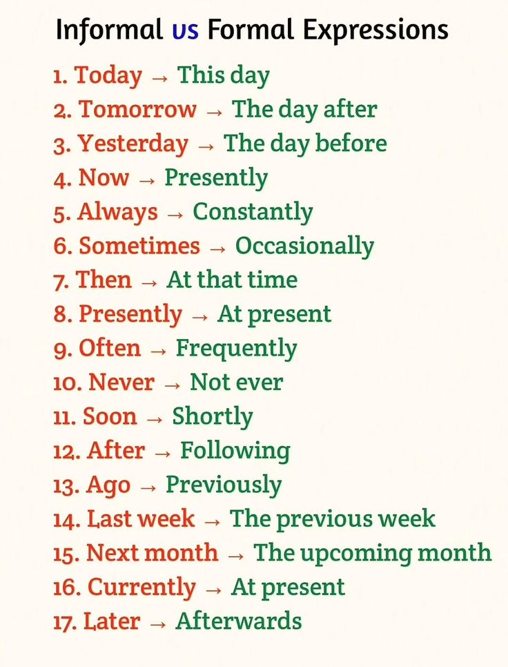 Learn spoken English (@_learnenglis) on Twitter photo 