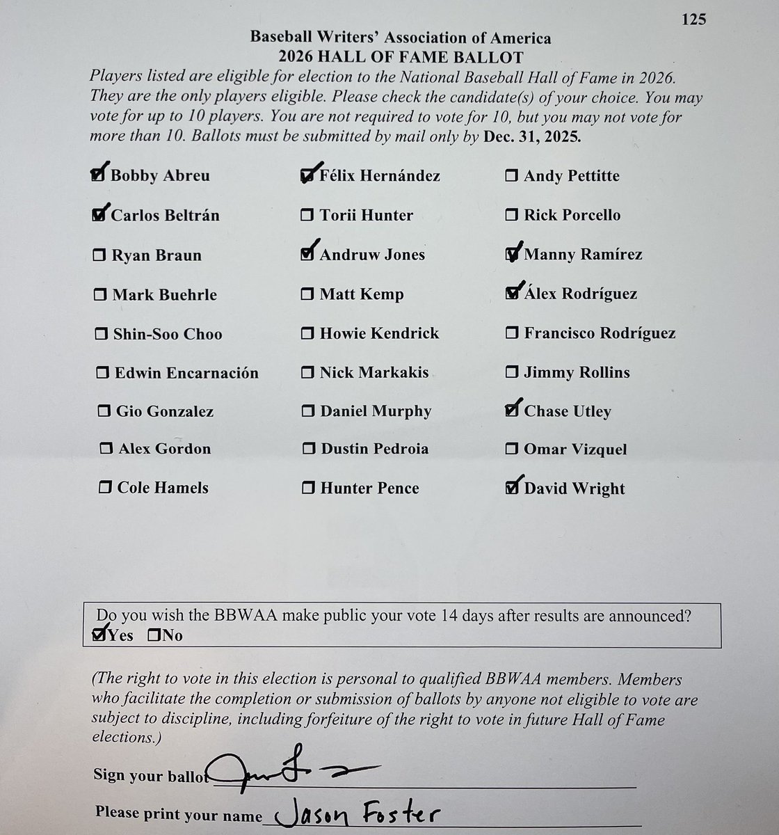 ByJasonFoster's tweet image. My first Hall of Fame ballot was a thrill and an honor. But it was harder than I thought. 

Column: mlb.com/news/jason-fos…