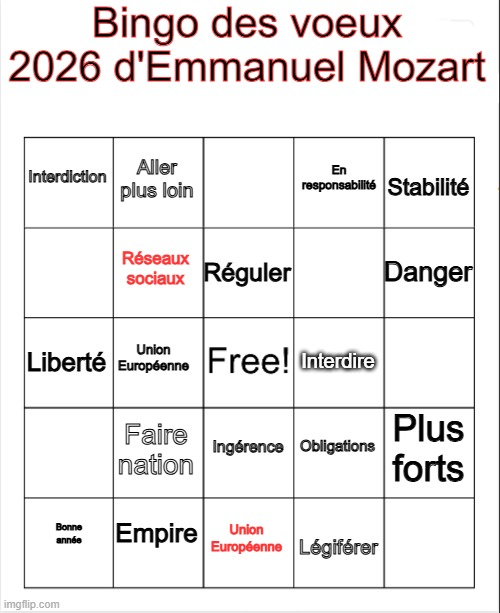 ODILEderaies's tweet photo. @LCI @EmmanuelMacron #Allocution #voeux2026 #SaintSylvestre https://t.co/IwTKhg9UIY