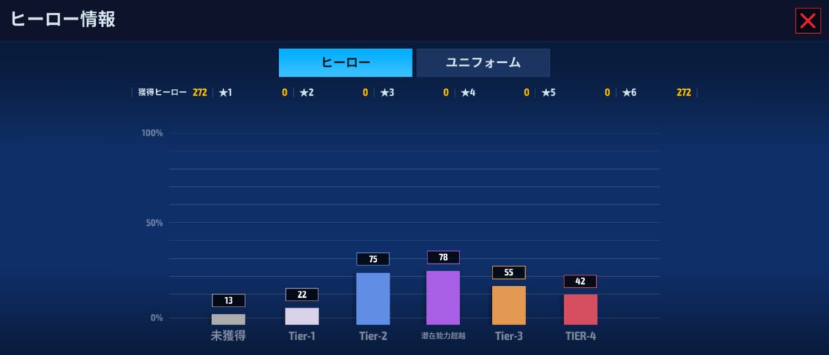 atsuki70_mff's tweet photo. https://t.co/Jf9SWGzWMA