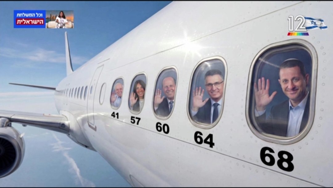 Doron_paz1's tweet image. ח"כ אוהד טל הוא שיאן הכנסת בטיסות עם 68 ימים בחו"ל בשנת 2025.
השאלה המתבקשת: מי זה??