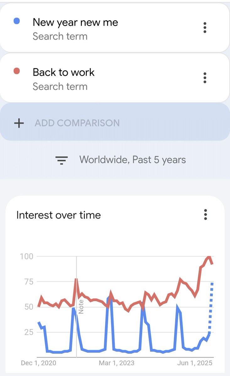 Motivation is temporary.
Back To Work is inevitable

SboRMvamFnWikvm12WnVKTXm3k5Cv19swXv3r67pump