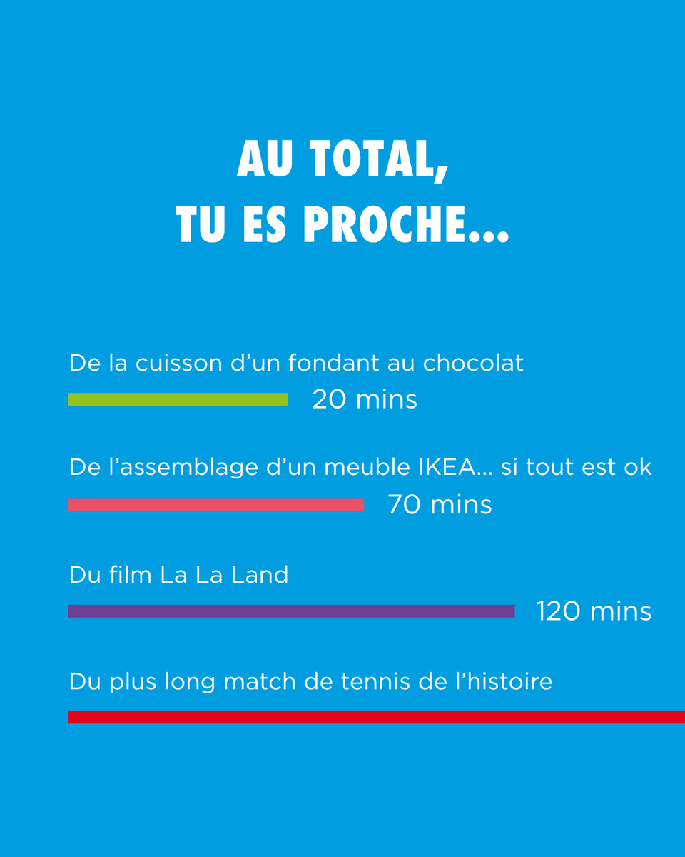 Établissement français du sang tweet media