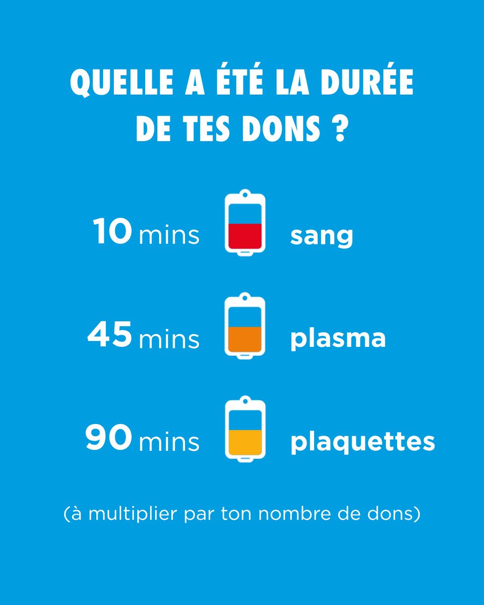 Établissement français du sang tweet media