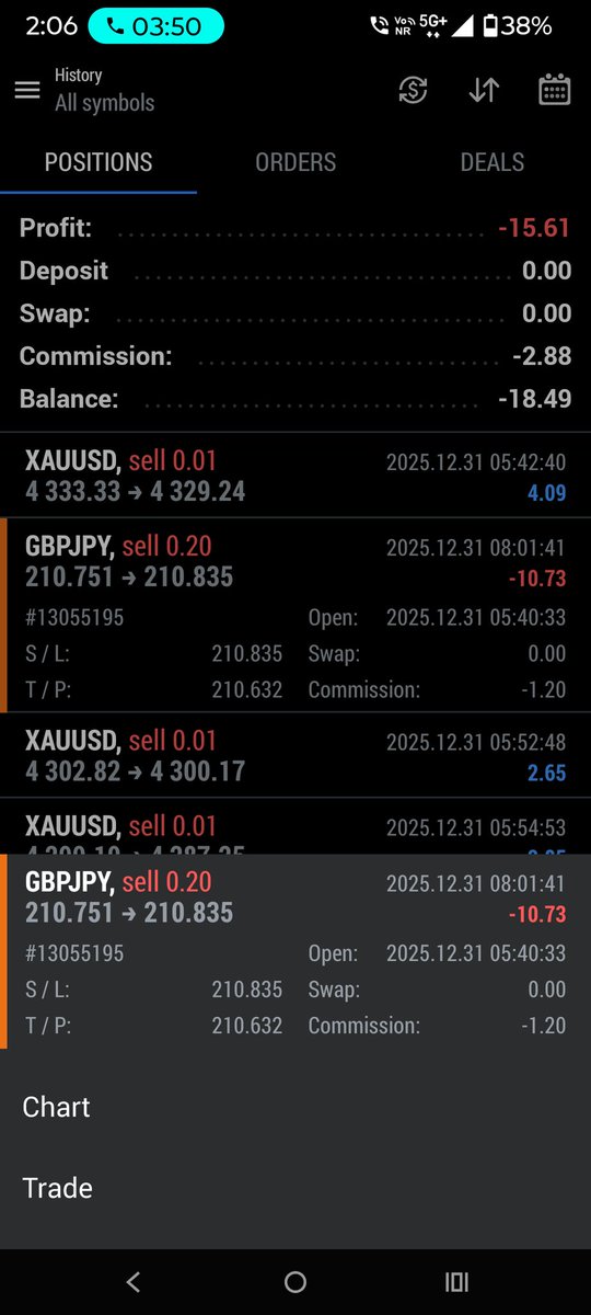 Wtf shit Is this <a href="/EquityEdgeUK/">Equity Edge</a> 

😭😭😭