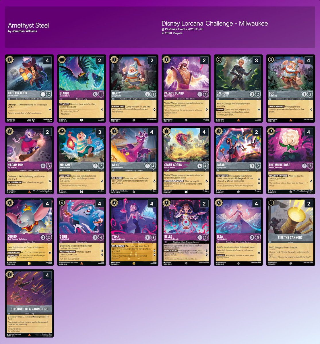 ロルカナらぼ|ディズニーロルカナまとめ (@lorcana_lab_jp) / Posts / X