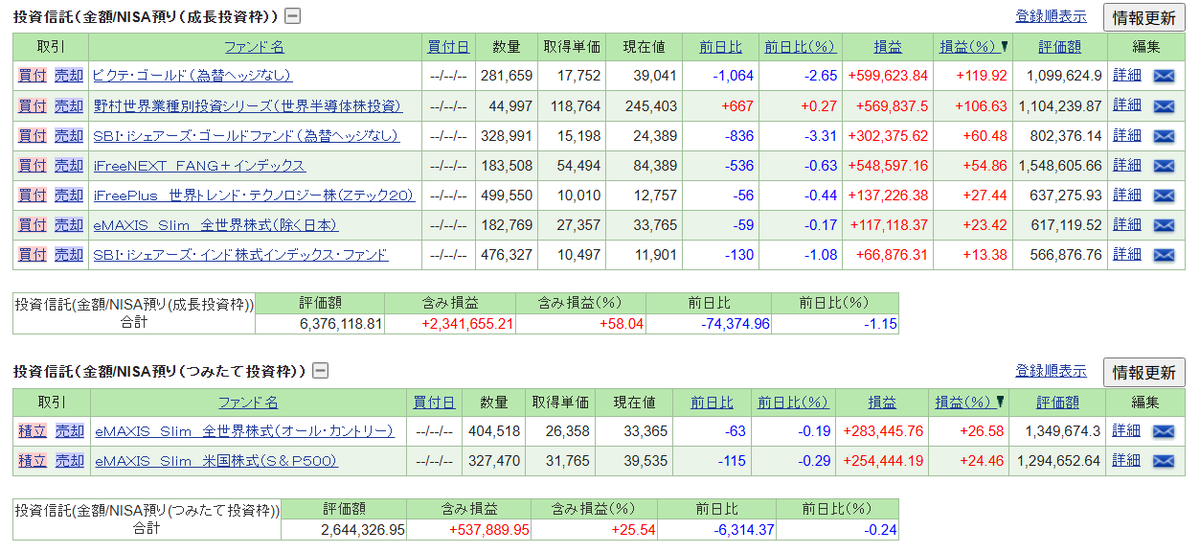 💙💛七龍星💙💛 tweet media