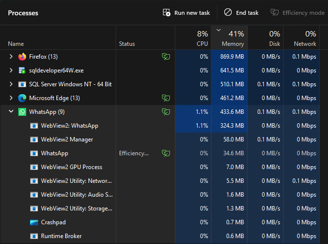 Most of the <a href="/WhatsApp/">WhatsApp</a> desktop users are updated to Webview2 based wrapper already &amp; multiple tech sites warned about the bloated, memory hogging new wrapper app months back. 
Here I am breaking it down by the memory/CPU usage along with pros and cons after being "updated" from a