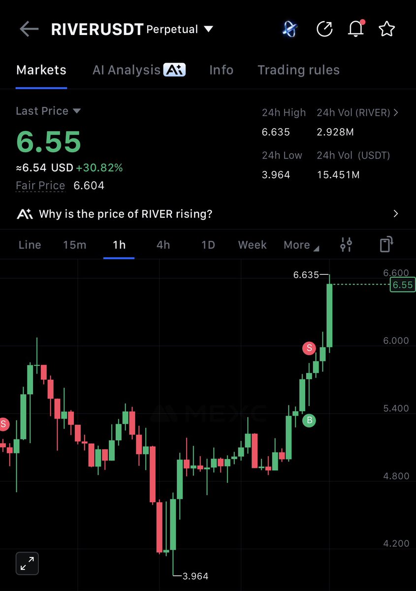 Just Call Me ‘Prof’ tweet media