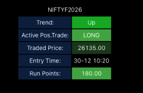 Dr.Pratheesh Nair Ph.D tweet media