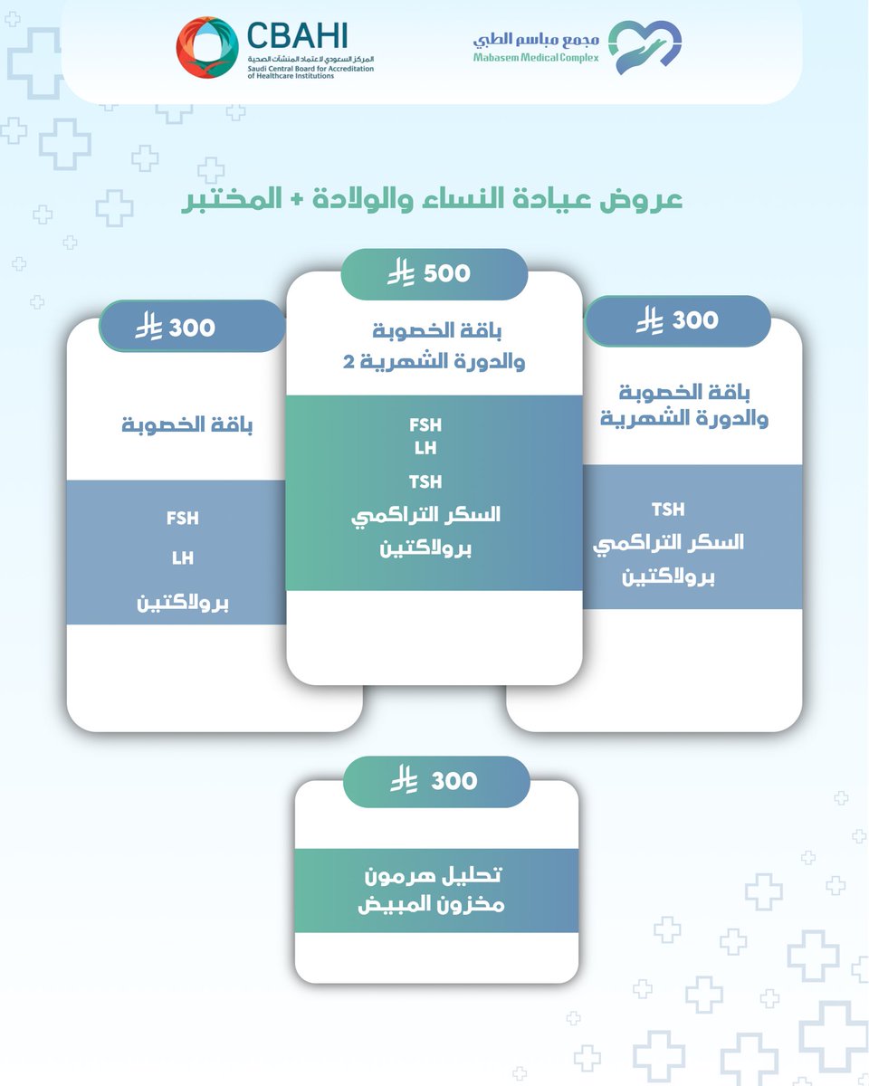 Mabasem1's tweet photo. رعاية طبية متخصصة تهتم بصحة المرأة بشكل شامل✨ https://t.co/94ouTZM07b