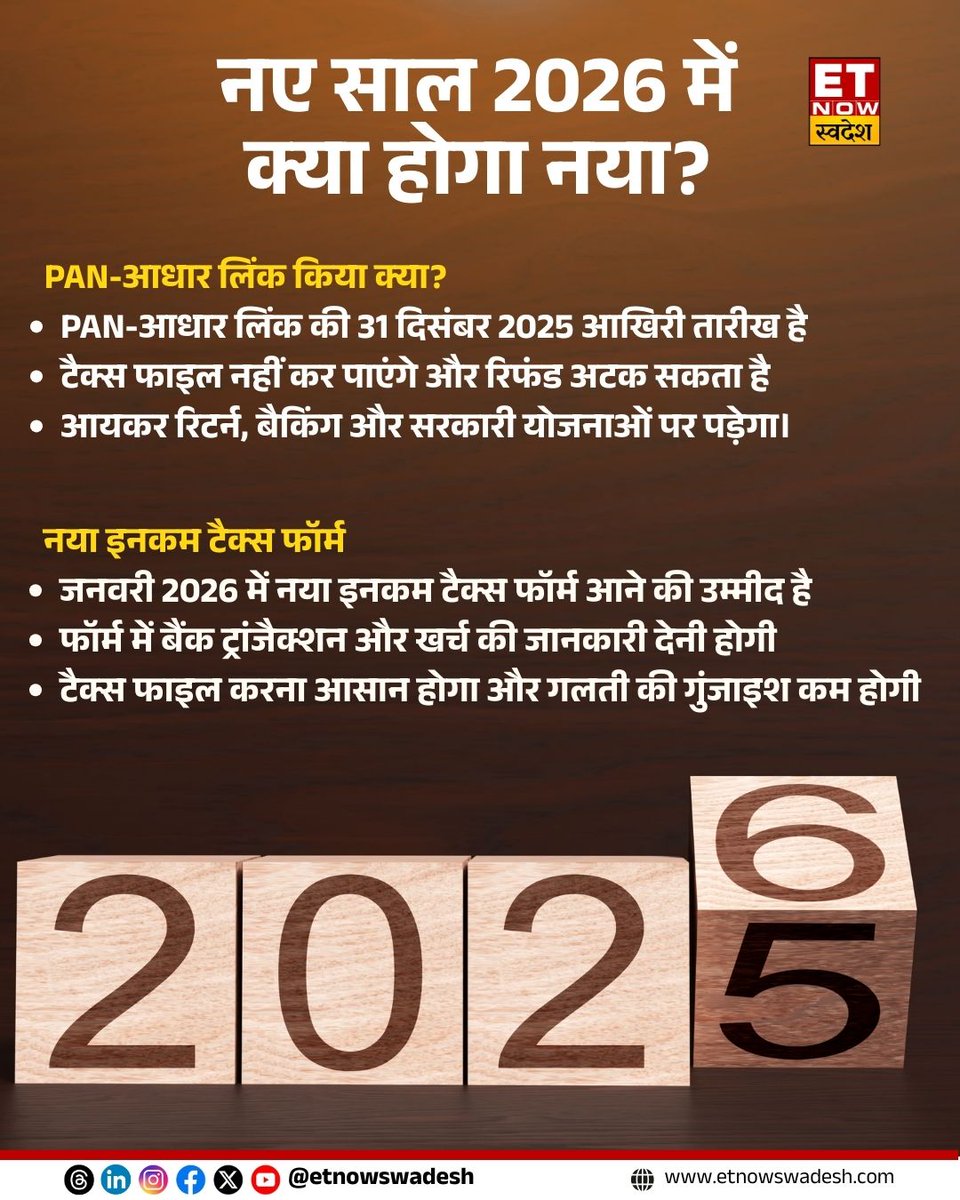 ETNowSwadesh's tweet photo. जानिए नए साल 2026 में क्या होगा नया
#NewYear2026 #Whatsapp #PANCard #IncomeTaxRule #CreditScore #FD #LPG https://t.co/AmiX67Rbl3
