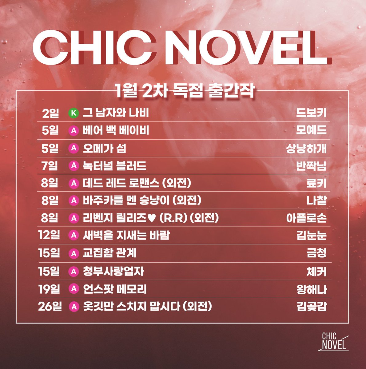 ❤️‍🔥 시크노블 1월 출간작 ❤️‍🔥