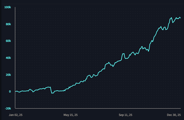 daytradingzoo tweet media
