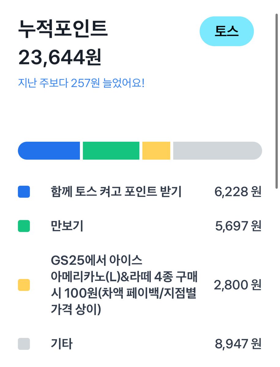 NUMORO코인ミ☆🅝🅤🅜🅞🅡🅞.🅘🅞☆彡페이팔 비트코인.lxu