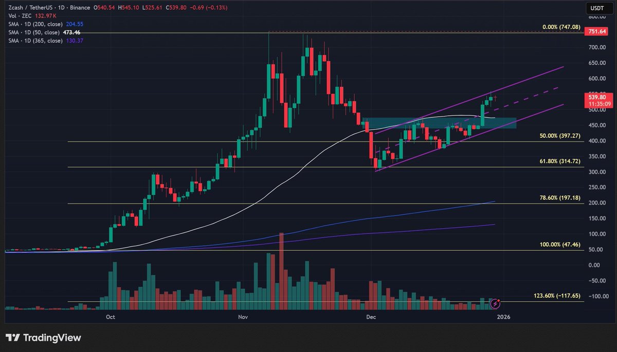 Jasmin Williams (Jazzy) (@JazzyWilli27) / Posts / X