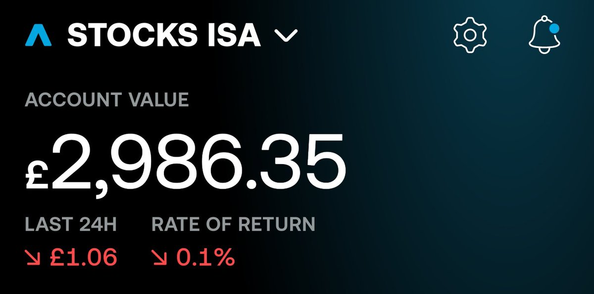 Invested Interest tweet media