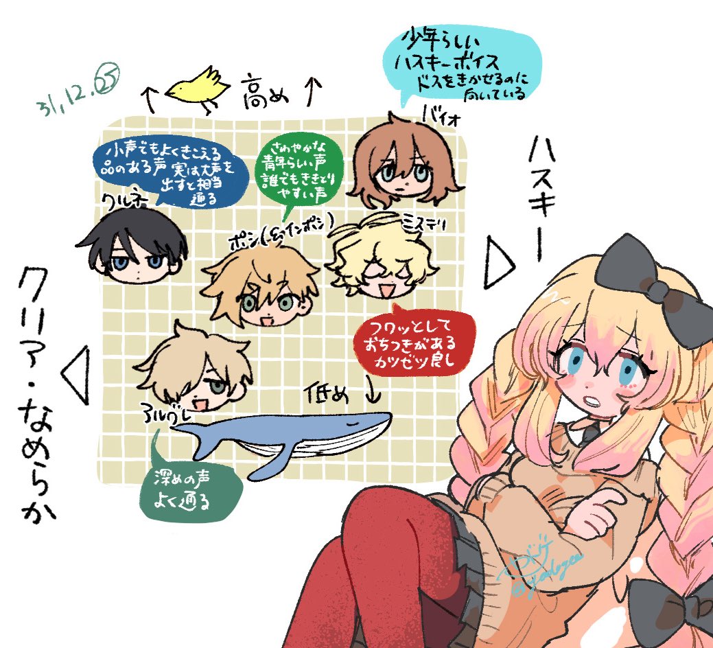 ヤドゲ tweet media