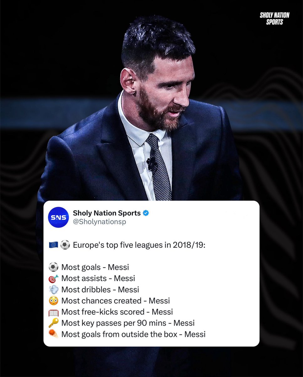 🇪🇺⚽️ Europe's top five leagues in 2018/19:

⚽️ Most goals - Messi
🎯 Most assists - Messi
💨 Most dribbles - Messi
😳 Most chances created - Messi
🥅 Most free-kicks scored - Messi
🔑 Most key passes per 90 mins - Messi
☄️ Most goals from outside the box - Messi

🤕 He also