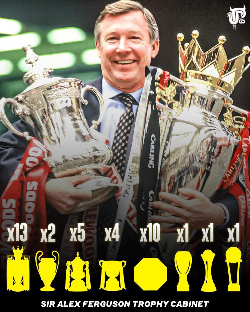 Happy birthday Fergie,  the greatest. ❤️