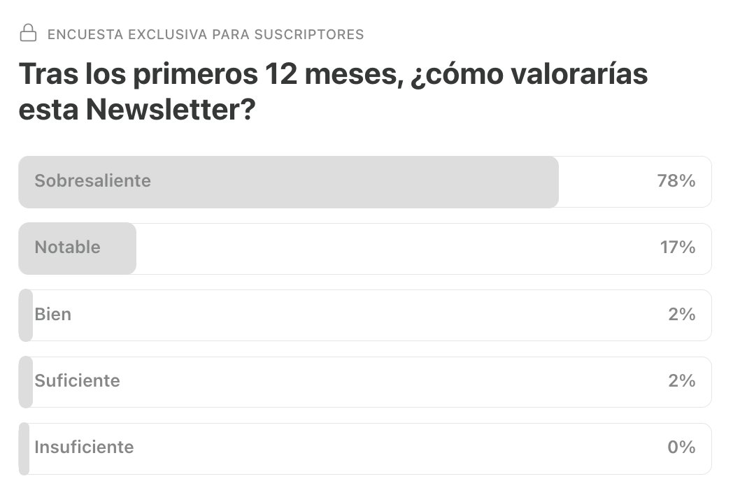 10BaggerPortfolio tweet media