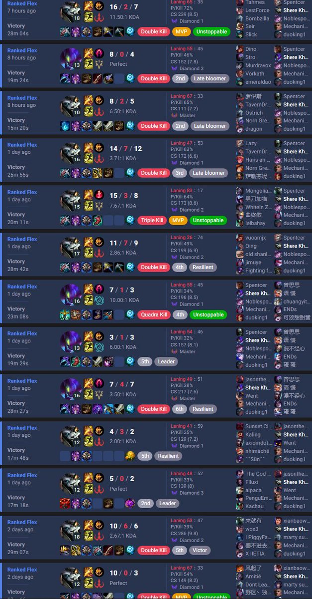 LoLEjsner's tweet image. good flex games, even played against half of SR's roster in the last game (LCS team + their coach on adc who was also recently 1k lp) pretty good games