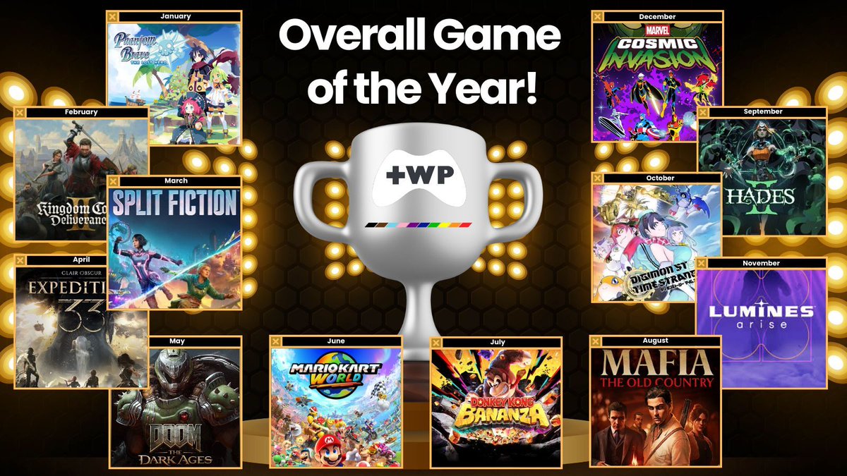 We've broken down the Game of the year nominations by platforms, but it's time to pick the overall winner. It's been a very big year and some games are steam rolling to big well known game awards 🥖 👀 

Tell us your #TWPGOTY2026 and what makes it so good over others for you.