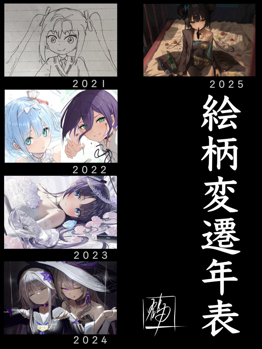 ひづるめ / Hidzz tweet media