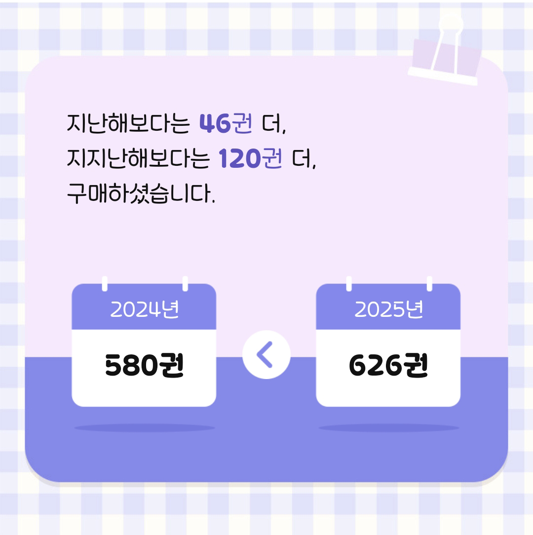 KimMango2's tweet photo. https://t.co/wqkgEfBOWu

#2025당신의기록 #알라딘 https://t.co/cFn0U76147