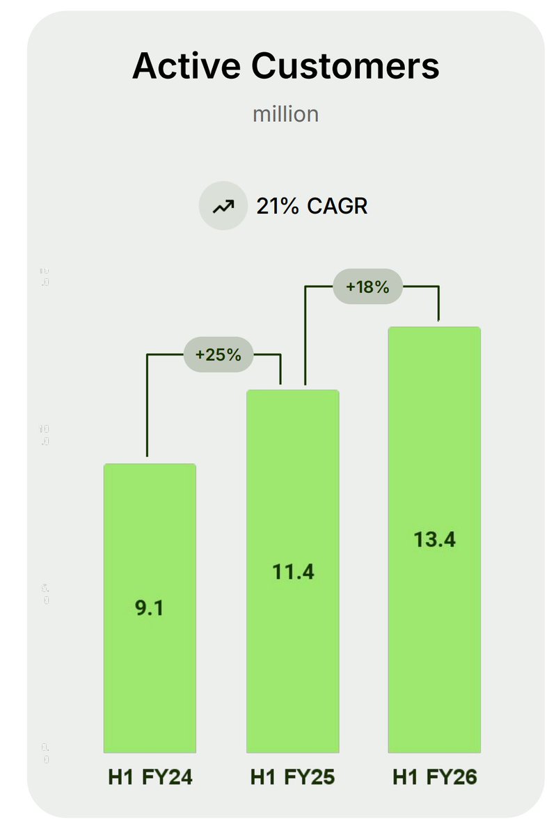 Rene Sellmann tweet media