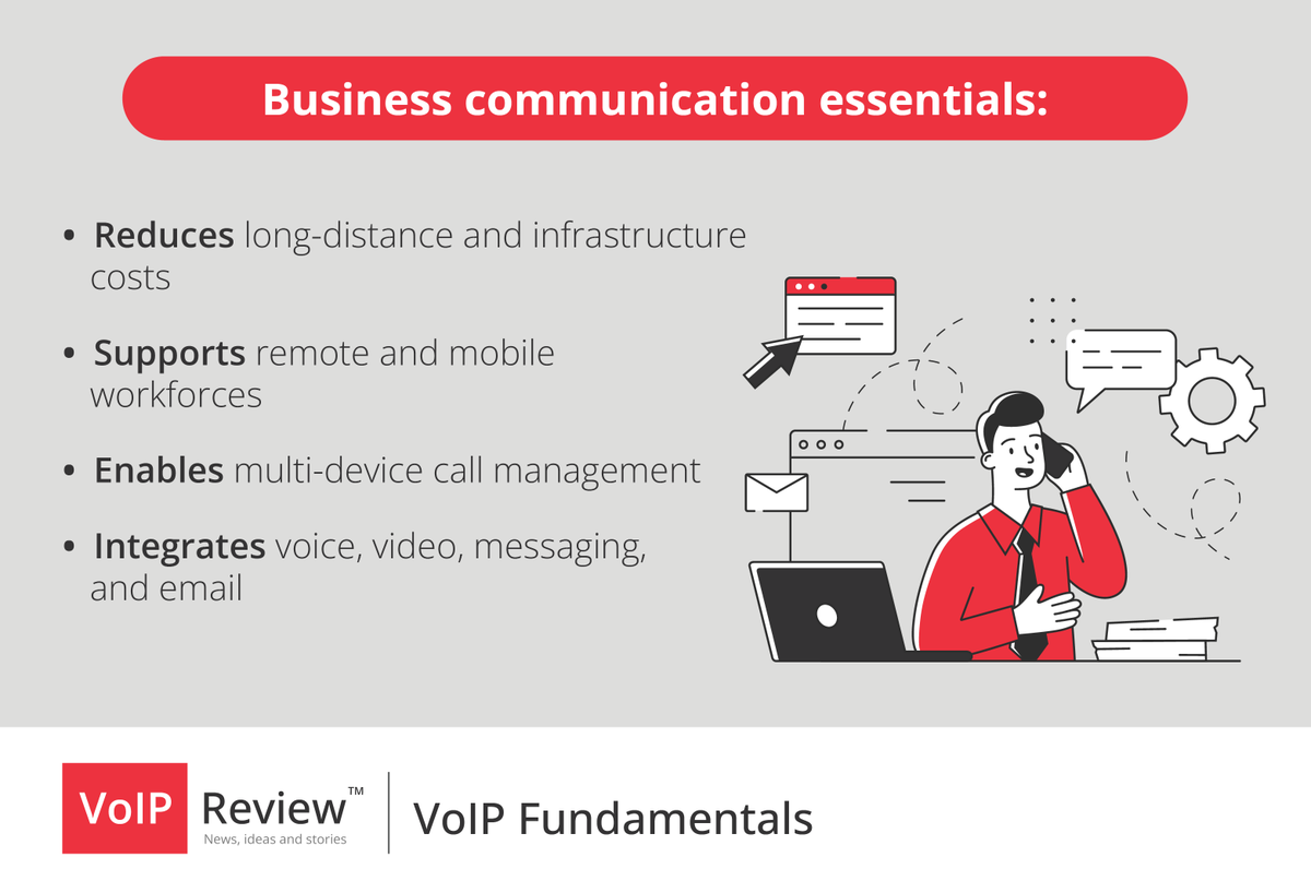 Voip Review tweet media