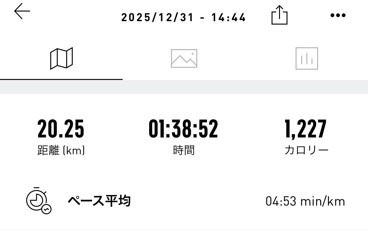 スカイツリーまで20.25km走って2025年走り納め完了！
来年もいっぱい走るぞ〜🔥

 オールスター体育祭見て年越しだ〜！