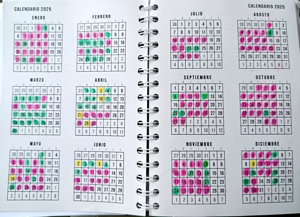 Contas feitas. En 2025 fui 143 días #altrabajoenbici, 77 fui en transporte público y 8 en coche.

No espero que nadie me agradezca por no contribuir a la congestión y la contaminación de Santander; con que no me toquen los cojones en la calzada me conformo 💁🏻