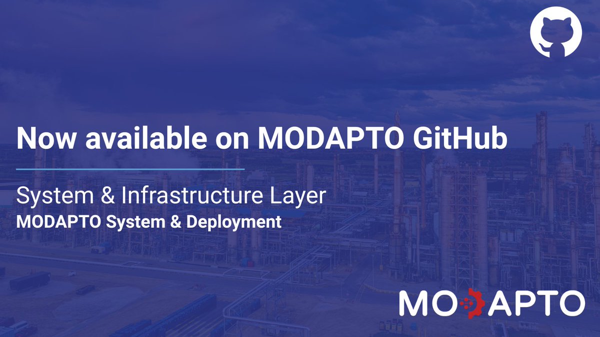 MODAPTO Horizon Europe Project tweet media