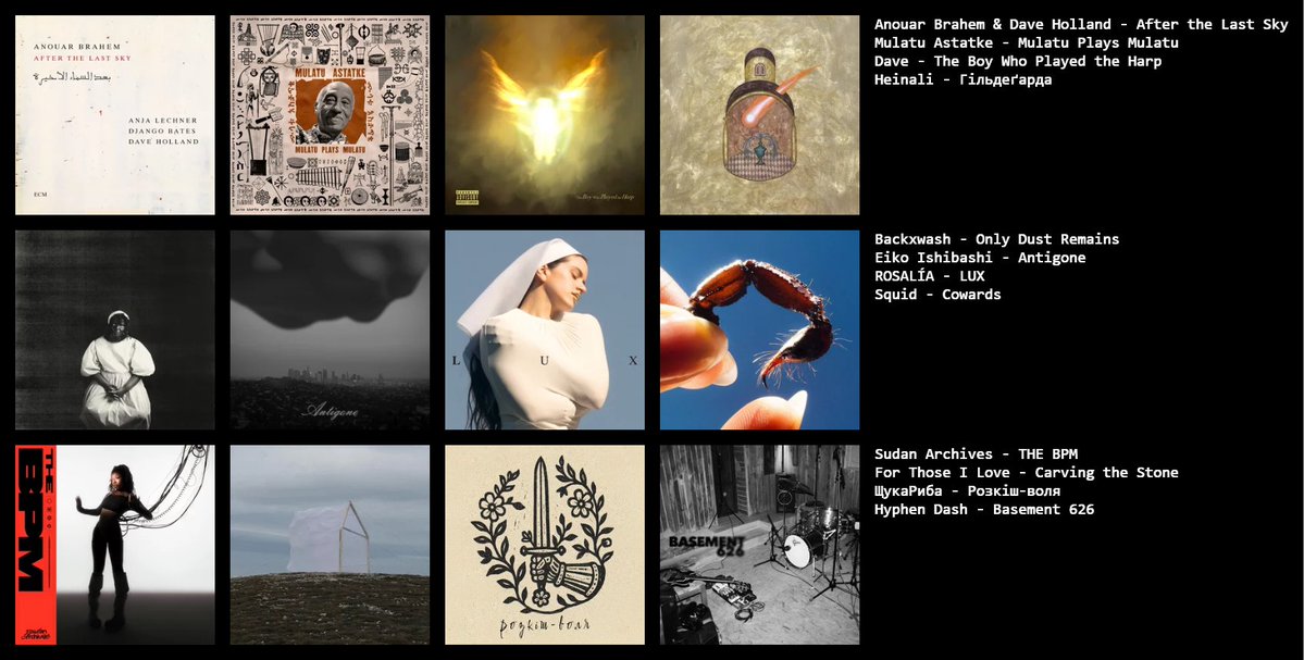 ось такі музичні підсумки 2025-го