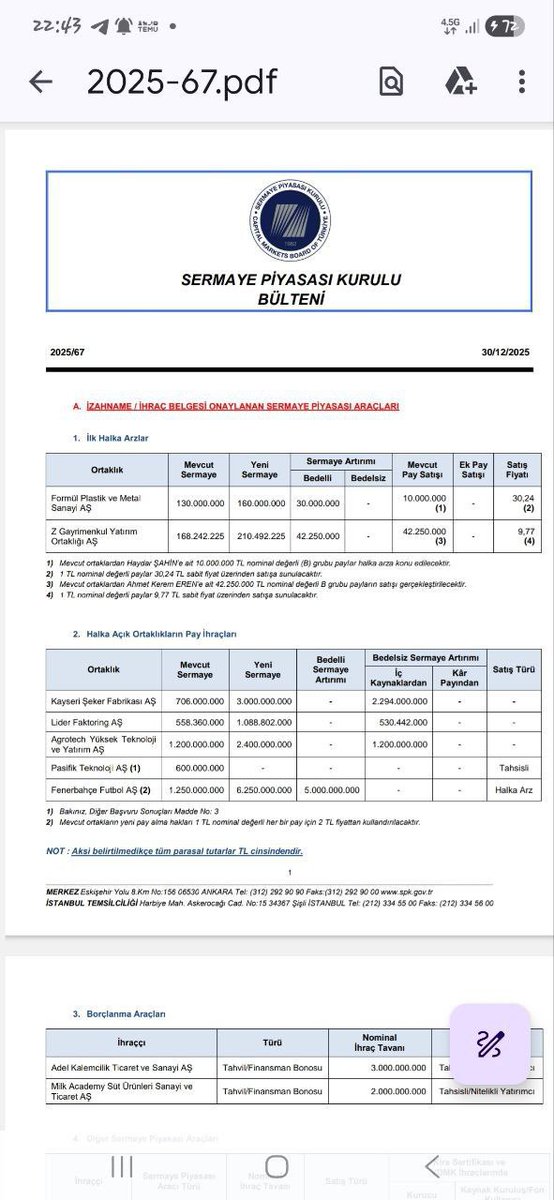 📣 SPK BÜLTENİ YAYINLANDI 
2 tane yeni Halka Arz var
FORMÜL PLASTIK ve METAL SANAYİ A.Ş.
Z GAYRİMENKUL YATIRIM ORTAKLIĞI  A.Ş.
SPK, 5 şirketin sermaye artırımı başvurusunu onayladı.
#KAYSE (BEDELSIZ)
#LIDFA (BEDELSİZ) 
#AGROT(BEDELSIZ)
#PATEK (TAHSİSLİ) 
#FENER (BEDELLI)