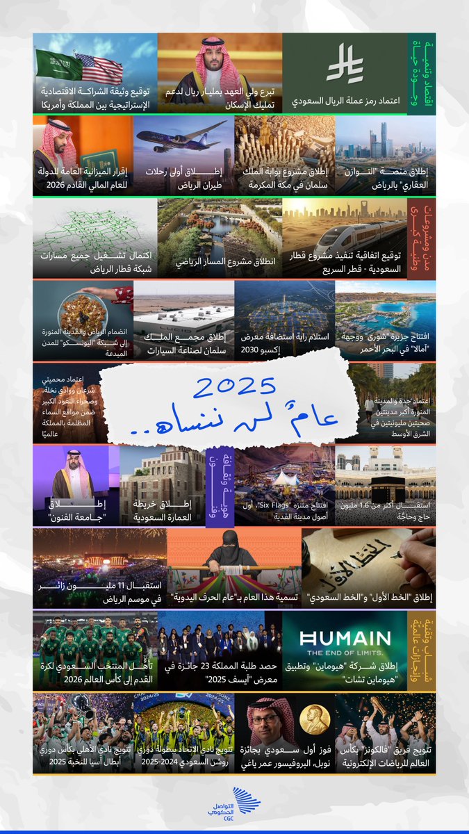 التواصل الحكومي tweet media